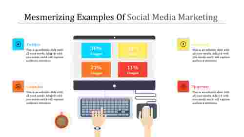social media marketing powerpoint-Mesmerizing Examples Of Social Media Marketing